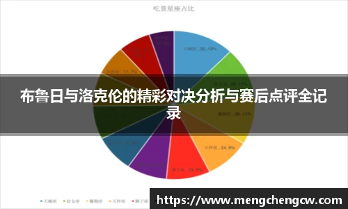 布鲁日与洛克伦的精彩对决分析与赛后点评全记录