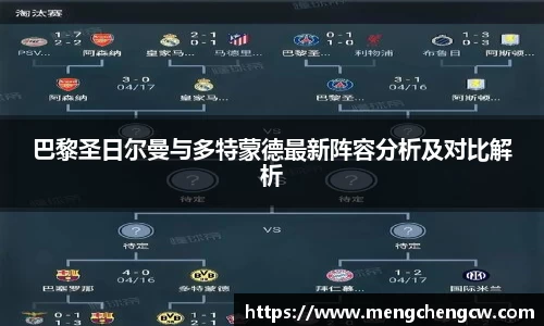 巴黎圣日尔曼与多特蒙德最新阵容分析及对比解析