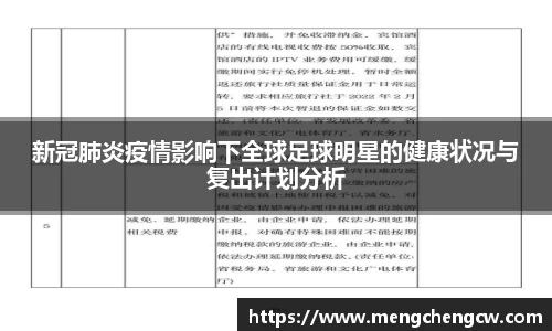 新冠肺炎疫情影响下全球足球明星的健康状况与复出计划分析