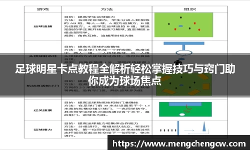 足球明星卡点教程全解析轻松掌握技巧与窍门助你成为球场焦点