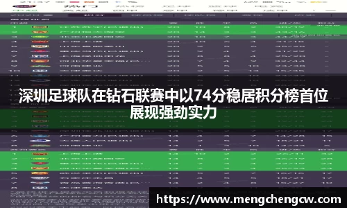 深圳足球队在钻石联赛中以74分稳居积分榜首位展现强劲实力